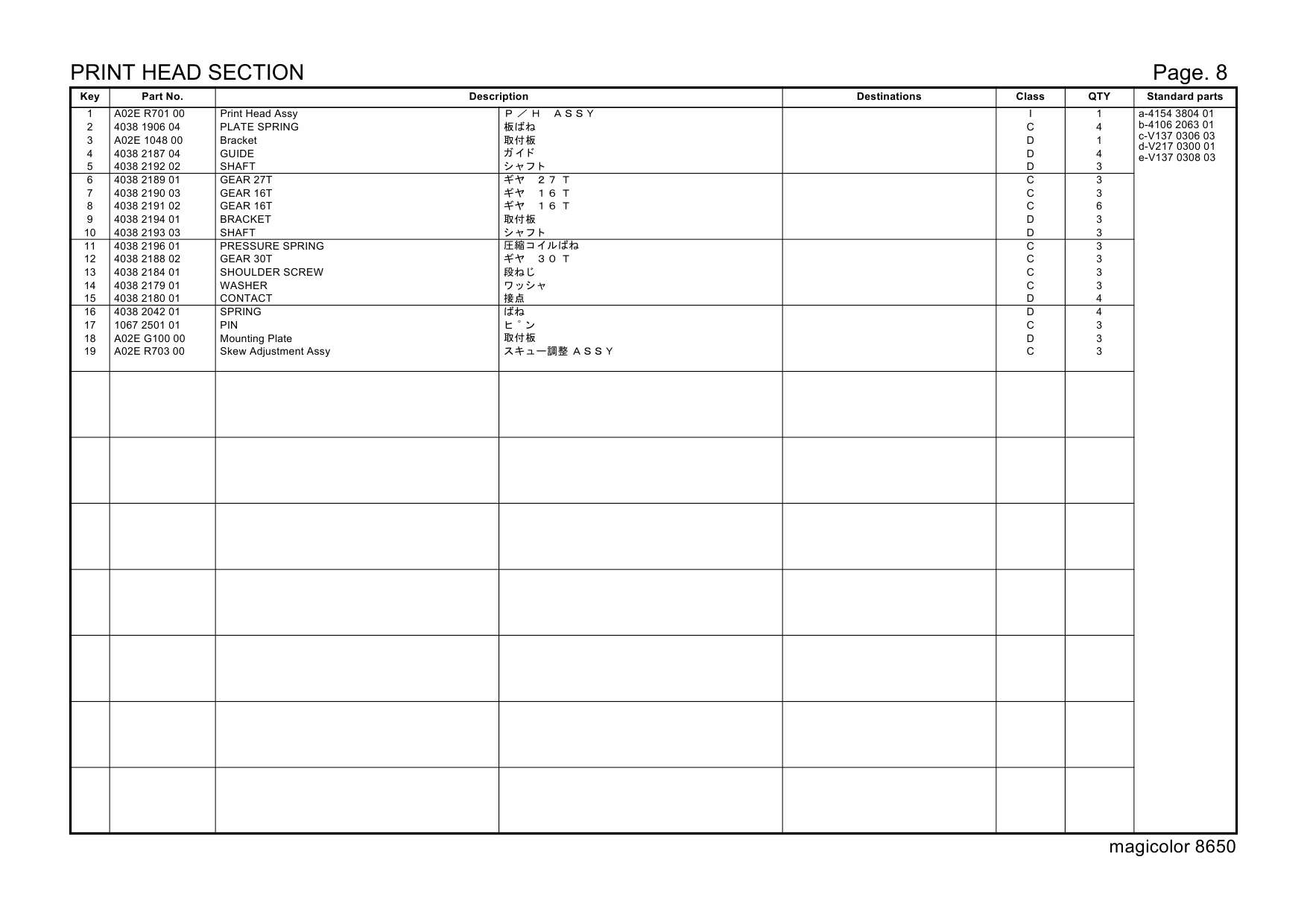 Konica-Minolta magicolor 8650 Parts Manual-6